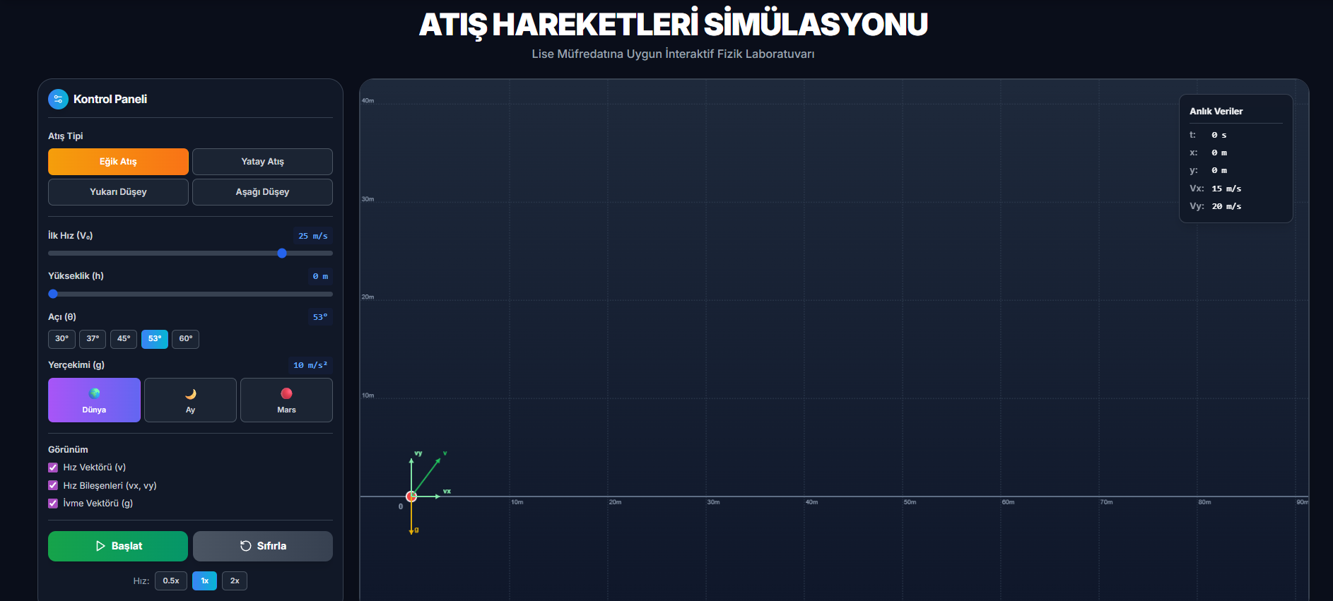 Atış Hareketleri simülasyonu önizleme
